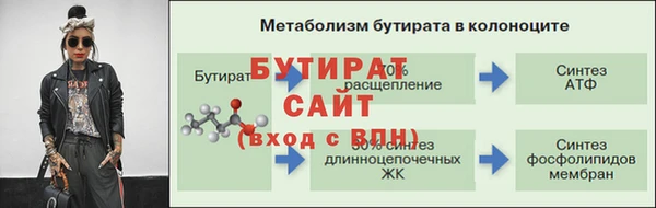 PSILOCYBIN Горняк